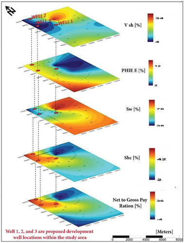 Figure 15. Composite petrophysical parameters maps of ASL Reservoir.