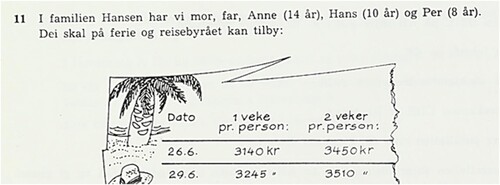 Figure 2. Part of task 11 from spring 1988, part 2. “In the Hansen family are mother, father, Anne (14 years), Hans (10 years) and Per (8 years). They are going on holiday and the travel agency can offer: […] Date – 1 week per person – 2 weeks per person:”