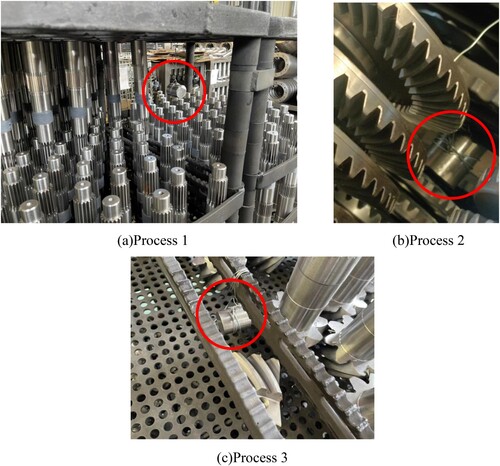 Figure 4. Pictures of furnace samples before carburizing by three different processes. (a) Process 1; (b) process 2 and (c) process 3.
