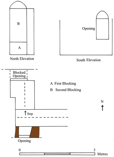 Figure 11. Plan of South West Buttress Chamber.