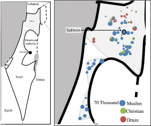 Figure 2. Left- regional map of Israel. Right- distribution of Palestinian towns in northern and Central Israel (agricultural towns, excluding Bedouin towns which have different spatial aspects).