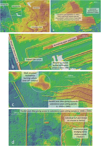 Figure 8. Prominent bog-related cultural remains visible on digital terrain models (DTM) of sites in the Verheven Peel (a-c) and Groote Peel (d) nature reserves. The location of the more detailed DTM images a-c is indicated on the top left overview image. Background DTM images courtesy of AHN viewer (https://www.ahn.nl/ahn-viewer), CC0.