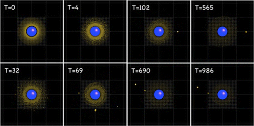 Figure 4. Reproduced, with permission from Figure 5 of [Citation68]. Snapshots of the gas-free accretion of solid debris after an impact between two rock/metal planets. The disk initially contains 1.25 lunar masses of material, with specific angular momentum . Results are shown looking down onto the disk from above.