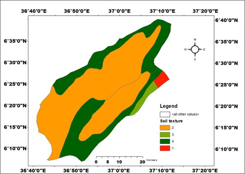 Figure 5. Reclassified Soil Texture Suitability Map of the Study Area.