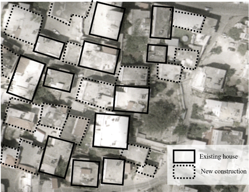 Figure 6. Aerial map of back-to-back familial complexes.
