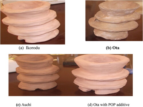 Figure 3. The clay-molded insulators.
