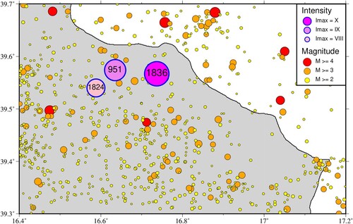 Figure 5. Historical earthquakes of Imax ≥ 8 MCS and epicenters of the earthquakes occurred since 1981.