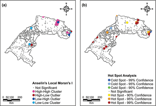 Figure 4. Local Moran’s I statistic (a) and hot spot analysis (b) of the altimetric error.