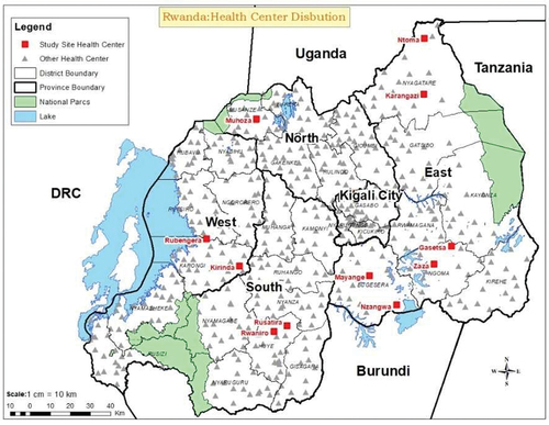Figure 1. Map of Rwanda indicating the selected health centres sampled in the study (red boxes).