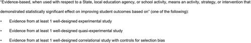 FIGURE 1. Definition of Evidence-Based per the Elementary and Secondary Education Act of 1965.