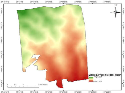Figure 2. Digital elevation model map.