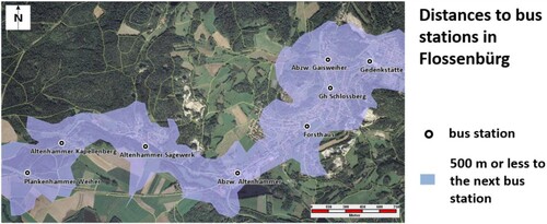 5 Accessibility of bus stops in Flossenbürg (own source, based on Schaffert Citation2011; background data sourced from Bavarian State Office for Digitalization, Broadband, and Surveying)