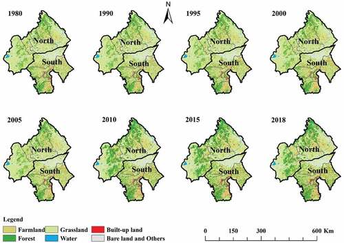 Figure A1. Land use and land cover change in the different regions of Chifeng.