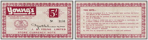Figure 2. J.B. Young’s department store cash order from before the introduction of decimal currency to Australia in 1966.Source: Coles Myer, State Library of Victoria (SLV), Box 3353, COMY21851.