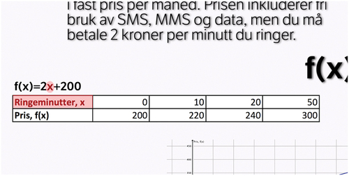 Figure 2. Screenshot from video about functions with the focus of the narration being highlighted (source: NRK-skole, https://www.nrk.no/skole-deling/22179).