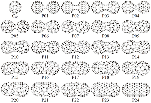 Figure 1. Schematic representation of the change in geometrical structure from C60 dimer (P01) to C120 nanotube (P24) via the general Stone-Wales transformation [Citation8]. The structures of P01–P24 derived from the GSW transformation [Citation7] were geometrically optimized using Gaussian03 package [Citation9].