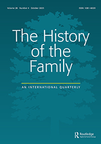 Cover image for The History of the Family, Volume 28, Issue 4, 2023