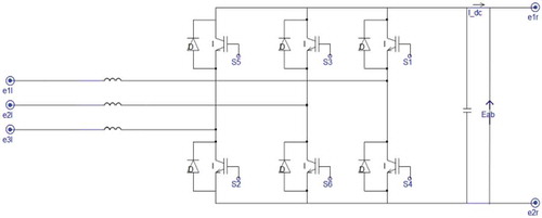 Figure 6. AC/DC Converter model.