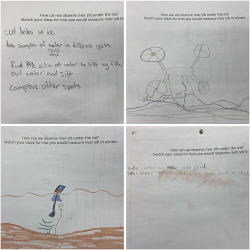 Figure 3. Before constructing turbidity sensors, students recorded their own ideas about how to observe and measure sediment underneath river ice. Top left: text reads “Cut holes in ice, take samples of water and silt mix in different spots, find the ratio of water to silt by filtering out water and silt, compare other spots.” Top right: an image of a drone lowering a tool into the water. Bottom left: a sensor sending signals into the water and collecting data. Bottom right: text reads “Radio connection, send signals, Timed released container, take in silt, take back to study.”