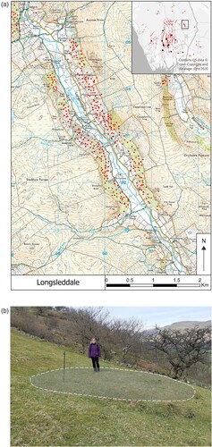 Figure 15. (a) Platform distribution (red dots) in Longsleddale. Inset map shows all CBPs (red dots) and furnaces (black squares). © Crown copyright and database rights (2023) Ordnance Survey (100025252). (b) Charcoal burning platform in Longsleddale in an area of pasture but formerly of woodland. (Source author)
