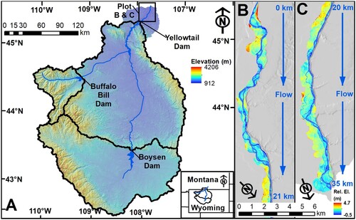 Figure 1. (A) Drainage basin above Yellowtail Dam, showing elevations and hillshade imagery derived from a 30-m DEM. Rivers and reservoirs are shown in blue. (B–C) Relative elevation maps along the study reach from 0 river-km to 21 river-km (B) and 20 river-km to 35 river-km (C). River distance is measured downstream from the afterbay. The anabranching system of side and overflow channels are visible as relatively low elevations (blue). Note the north arrow and rotation of each subplot.