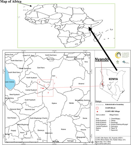 Figure 1. Location of the study Site. Source: Climate Change Agriculture and Food Security (CCAFS), site of Nyando/KatukuOdeyo, Kenya, in Sijmons et al. (Citation2013).