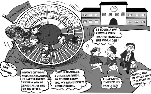 Cartoon 1. A fictional academic wheel.