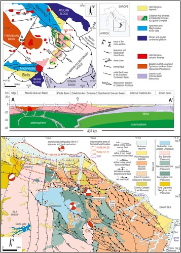 Figure 1. Geological sketch-map of the Central Mediterranean area and geological section on the bottom (after CitationTansi et al., 2007, modified), with tectonic simplified sketch of the Map.