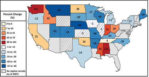 Figure 1. Percent change in the number of captive cervids, by state, between 2002 and 2007, with states reporting cases of chronic wasting disease (CWD) in 2007 indicated with diagonal lines (adapted from Anderson and Chomphosy, 2014).