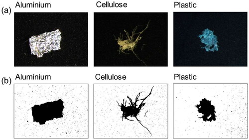 Figure 1. (a) Examples of packaging remnants (aluminium, cellulose, and plastic) detected in former food products under a stereomicroscope. (b) Images of packaging remnants found in former food products after the application of a monochrome mask.