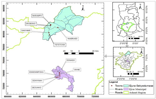 Figure 1. Map of Ejisu-Juabeng and Ejura-Sekyedumase Districts showing study communities.(Insert: Maps showing the location of the Ashanti Region of Ghana and study districts).