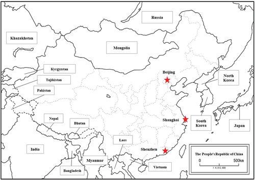 Figure 3. China and its neighboring countries. Prepared by authors.
