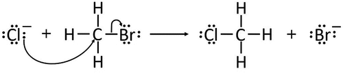 Figure 4. Example of a simple organic reaction mechanism representing the nucleophilic substitution of bromomethane.