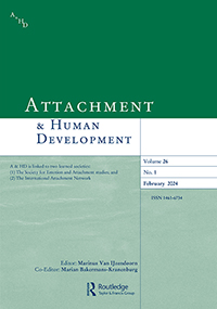 Cover image for Attachment & Human Development, Volume 26, Issue 1, 2024