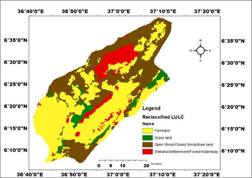 Figure 9. Reclassified land use/cover suitability map of the study area.