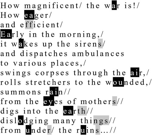 Figure 5. Mikhail, “The War Works Hard,” lines 1–14 with visualized oral analysis.