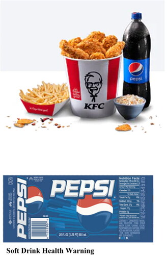 Figure A1. KFC chicken and Pepsi drink. Visual Advertisement Cues: Link: KFC IndiaPopcorn Chicken TV Commercial 2011 – YouTube.