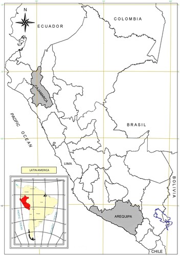Figure 1. Map of Peru and the regions of Arequipa and Cajamarca.