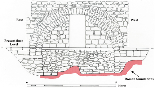 Figure 9. The south elevation of the Morning Chapel arch including a copy of Smith’s 1877 drawing of his excavation through the chapel floor revealing Roman foundations. (A) ‘The entrance to some building. The fragment of masonry next westward appears to have been for the support of two other steps’.