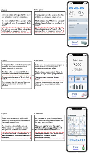 Figure 2. Scenario and smartphone images as displayed to the participants. Note. Participants were exposed to either (a) the synced or (b) the nonsynced scenario per brand. The brand logos used in this study were replaced in this figure with the text “brand.” The red dotted line was not presented to the participants and edited to clarify the differences between the scenarios.