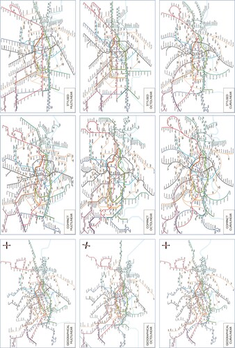 Figure 8. The matrix of nine London Underground maps designed by the author and used in the internet rating study of Roberts et al. (Citation2017). Image and designs © Maxwell J. Roberts, all rights reserved, reproduced with permission.