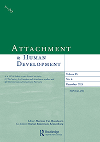 Cover image for Attachment & Human Development, Volume 25, Issue 6, 2023