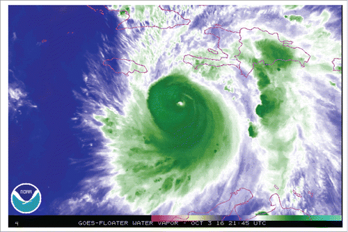 Figure 3. Water vapor image of Hurricane Matthew, Monday evening, Oct. 3, 2016. Source: NOAA Geostationary Satellite Server. http://www.goes.noaa.gov/