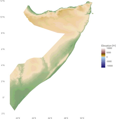 Figure 1. The topographic map of Somalia. Source: Authors construction.
