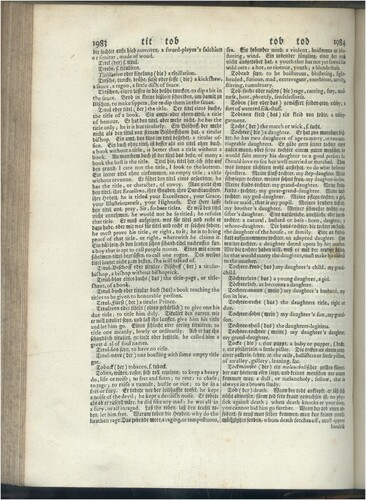 Fig. 2 A sample page of the Teutsch–Englisches Lexicon (cols. 1983–84).Source: SLUB Dresden, http://digital.slub-dresden.de/id365273635/1006 (Public Domain Mark 1.0).