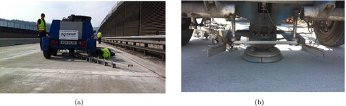 Figure 2. Multi-directional FWD testing: (a) experiment with geophones positioned in the SE direction and (b) load plate through which the falling weight was transferred to the pavement.